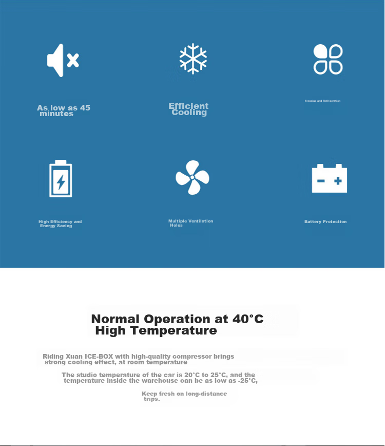 QIXUAN Q18 Car Refrigerator, Mini Fridge with Compressor Cooling, Freezing And Refrigeration Capabilities, Can Form Ice, Outdoor And Home Appliance 6
