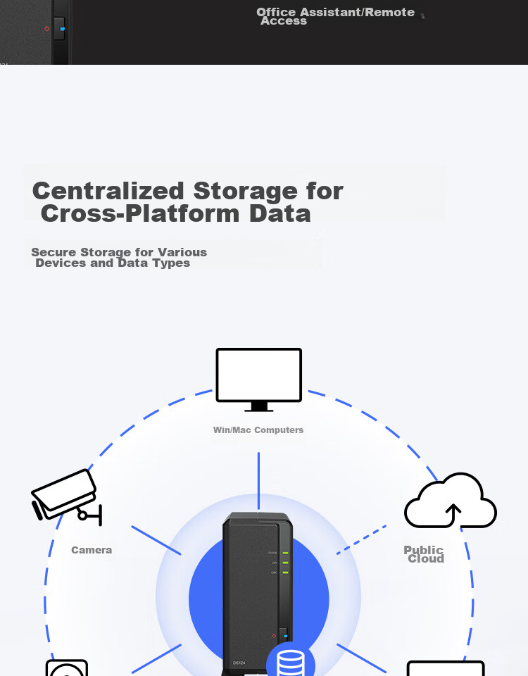 Synology DS124 Quad-Core Single-Bay NAS Network Storage Private Cloud Smart Album Automatic File Storage 4