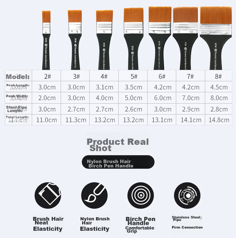 Transon Nylon Brush Set Paint Brushes for Wall Painting, Acrylic Paint, Watercolor, Gouache, Oil Painting, Children's Art, Flat Brush Tools - Single 6# Sketching Markers Drawing 4