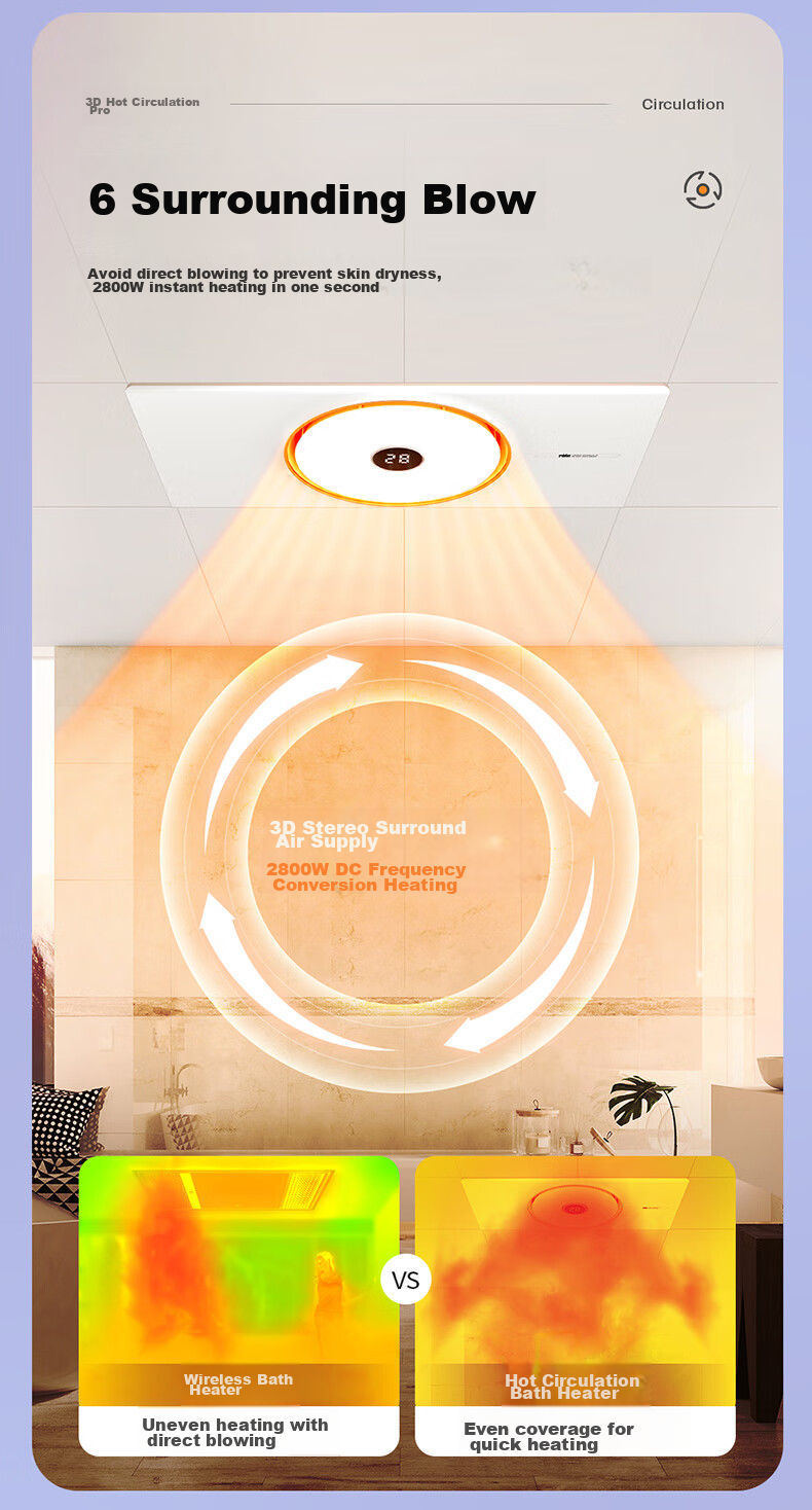 NVC Intelligent Bathroom Heater with 3D Hot Air Circulation, Exhaust Fan, And Integrated Lighting for Ceiling-Mounted Warm Air Blower 300Y 3