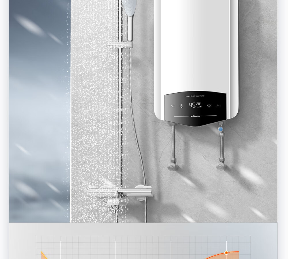 Vanward Instant Heating Variable Frequency Water Heater, Fast Heating Electric Water Heater, Household Constant Temperature Bathing, No Storage Water Heating Device, Shower Wall-Mounted Kitchen Hot Water Heater 19