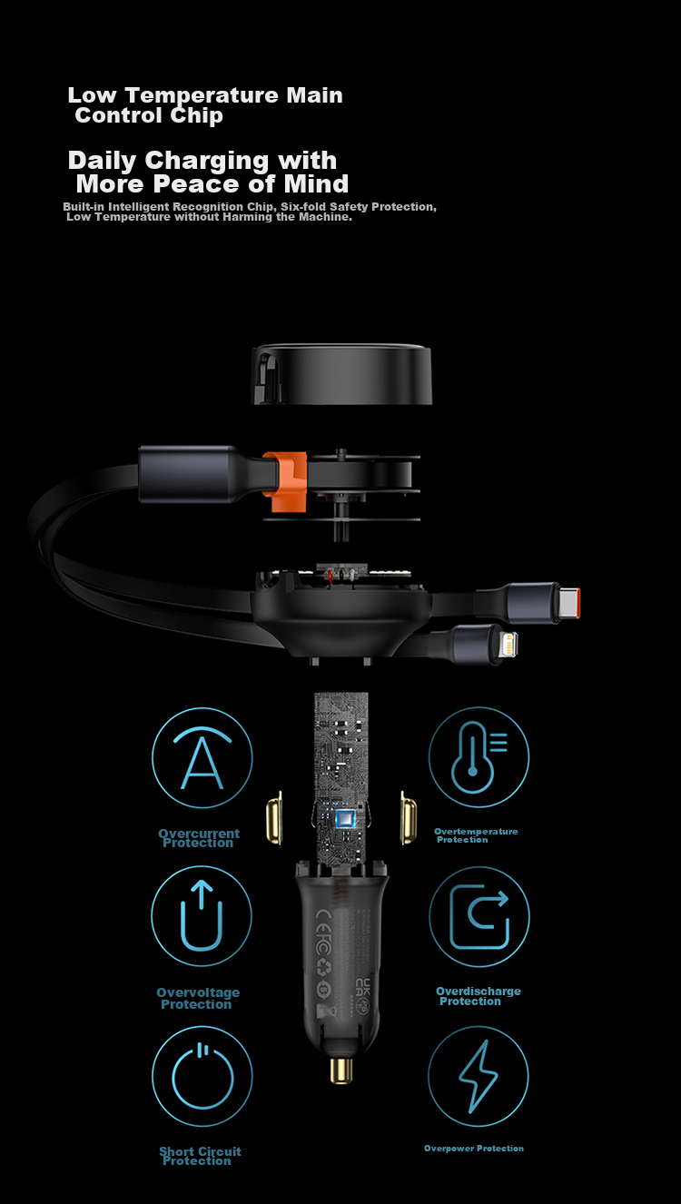 BASEUS Car Charger Retractable Cable, One-To Cigarette Lighter Adapter with Built-In Cord, Super Fast Charging, Compatible with Apple 18 Pro Max, Huawei, Xiaomi 15
