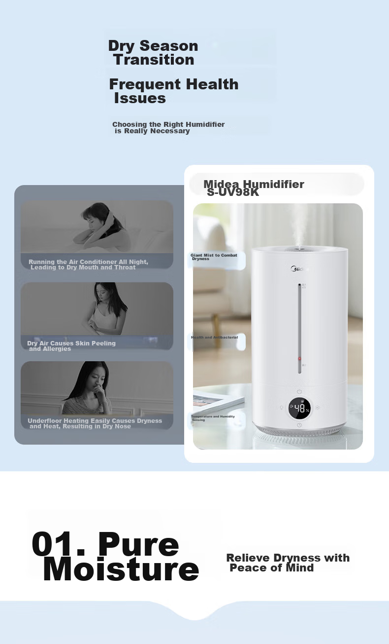 Midea [Ultraviolet Sterilization] Humidifier Air Purifier for Bedroom Home Use Large Capacity Pregnant Women Babies Office Desk Quiet Small Mist Sprayer Birthday Gift S-UV98K 3