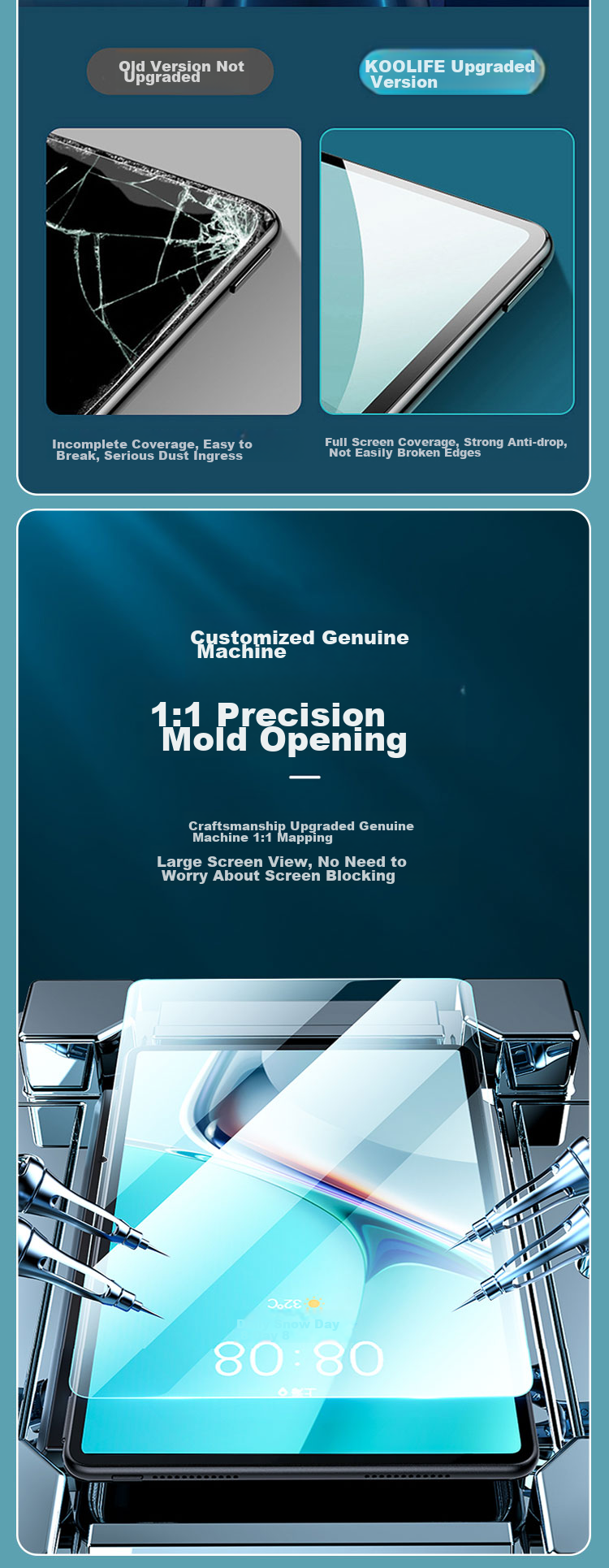 Kulefeng Tempered Glass Screen Protector for MatePad 11.5 S Dynamic Edition 2025, Compatible with MatePad Air 24/23 11.5-Inch Models, Full Screen High Definition Anti-Fingerprint Protective Film 6