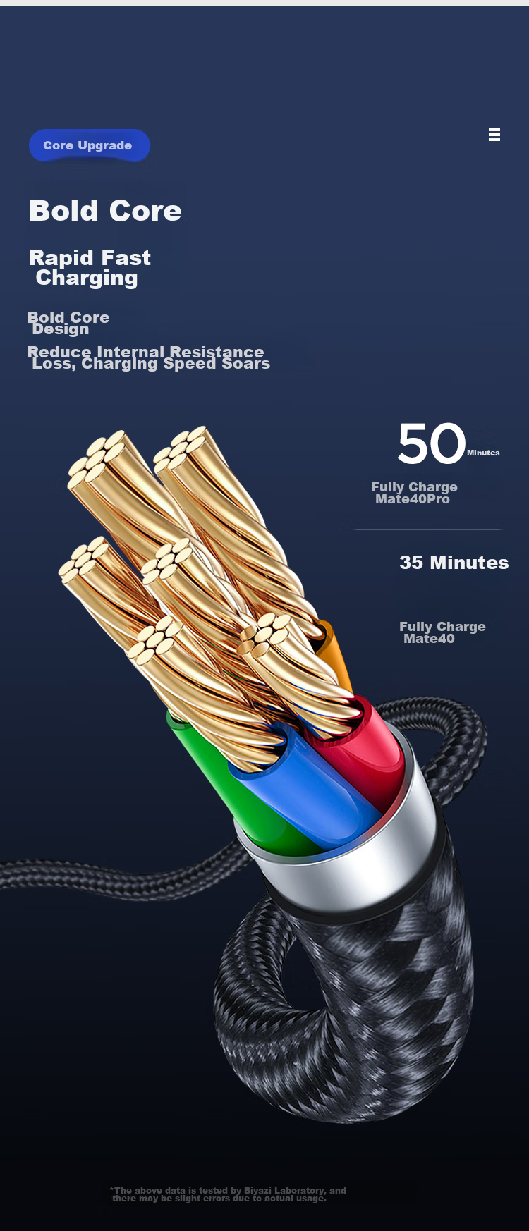 BIAZE Three-In Data Cable, Type-C Fast Charging Cable 100W, Three-In Charging Cable for Car Use, Compatible with Apple IPhone 18/17/16/15/14/13, Huawei, Xiaomi, Android Phones 6