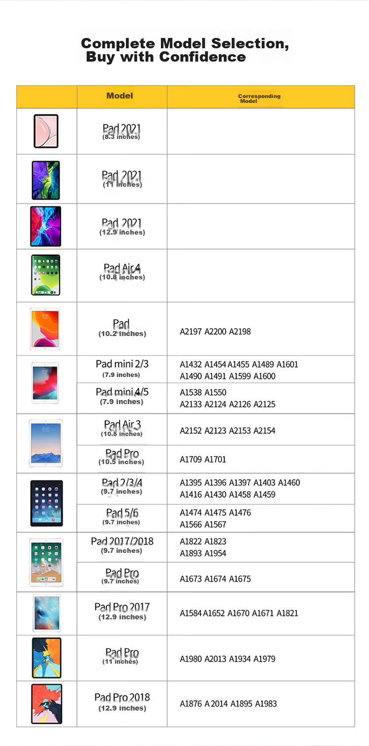 Baseus Compatible with IPad Mini7/6 Paper Film, 8.3-Inch 2024 New Model Drawing-Specific High-Definition Hand-Drawn Film, Shockproof, Oil-Resistant, Anti-Fingerprint [Full Coverage Ultra-Thin] 13