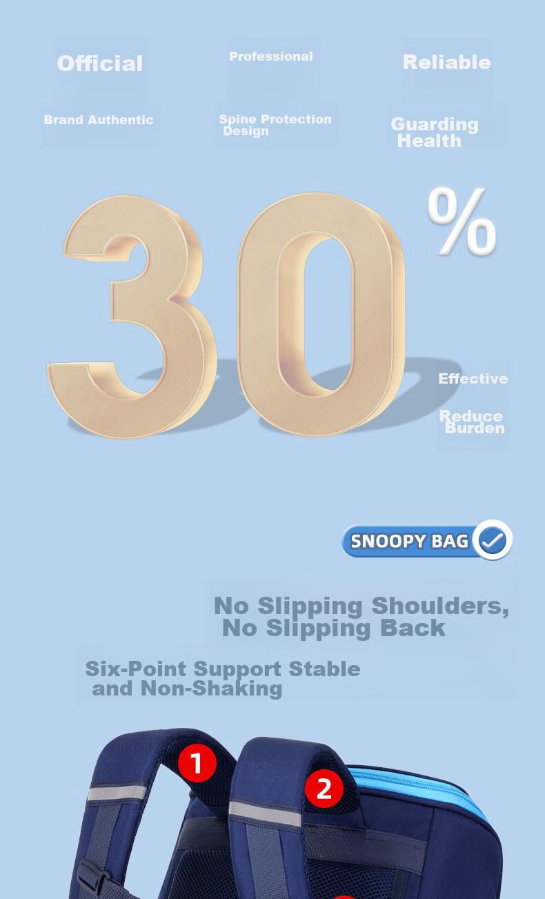 SNOOPY Backpack for Primary School Boys Grades 1-6, Large Capacity Lightweight Reduced Burden Children's Spine Protection Double Shoulder Bag for Girls, Light Blue 13