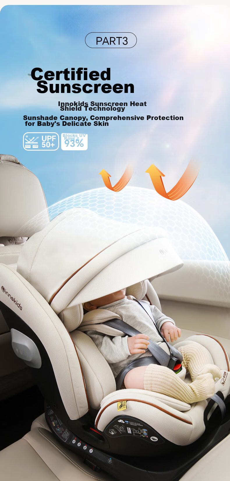 Innokids Child Safety Car Seat, Suitable for Ages 0-4 Ventilated And Heated, 360° Rotation, I-Size Certified, IK16N Black 26