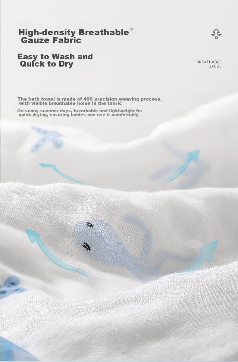 Shiyuejiejing Baby Bath Towel, Spring And Summer Hooded Newborn Large Towel, Bath Towel for Children, Ocean Fairy Design, 90*90 Cm 4