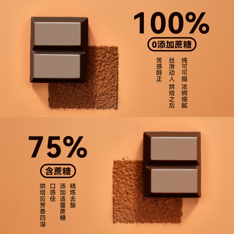 展艺可可脂黑巧克力75% 慕斯曲奇迪拜巧克力冰淇淋蛋糕烘焙原料100g