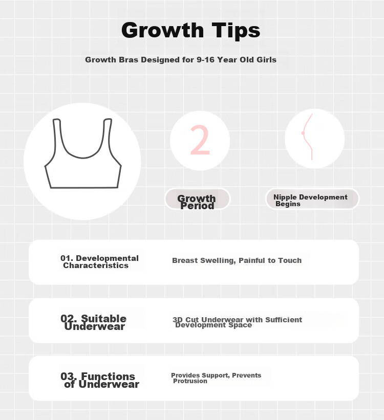 YEEHOO [Mesh Quick-Dry Fixed Cup] Girls' Underwear, Breathable, for Teenagers Aged 12-16, Second Stage Bra 3