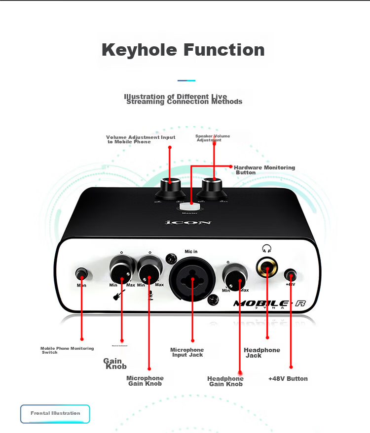 Aiken Mobile R Sound Card Live Streaming Kit, Computer And Phone OTG Direct Connection, 48V Phantom Power Supply, ASIO Driver, One-Key Voice Changer, Real-Time Monitoring, Voice Changer, Live Streaming Device 13