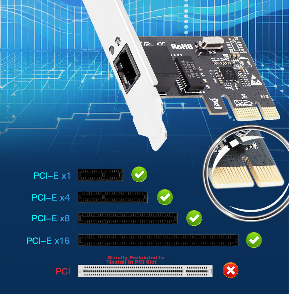 FLYBISH NA5720-T2 Gigabit Dual-Port PCI-EX1 Network Card, BCM5720 Chip, 1000M Ethernet, for Desktop Computers, Servers, Industrial Control Machines 8