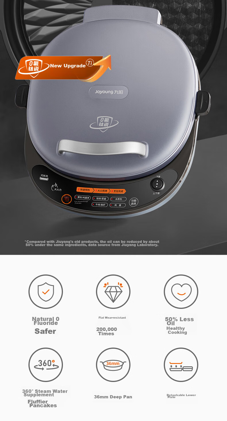 Joyoung Electric Griddle Sandwich Maker Breakfast Machine with 36mm Deep Baking Plate, Fluorine-Free Titanium Ceramic, Ultra-Wear Resistant, Low-Oil Home Grill And Pan Frying Machine, High-Power Pancake Maker GK550Pro 3