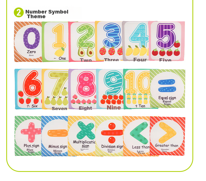 Jollybaby Children's Cloth Book Cognitive Cards, Colorful Picture Recognition Cards for Early Learning, Baby Flash Cards Toy - Animal And Letter Recognitio 11