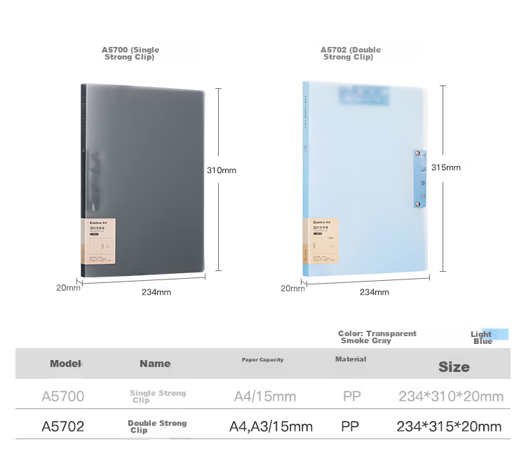 COMIX A4 Metal Double Strong Clip Hard File Folder, Simple Large Capacity Exam Paper Document Folder Poetry Recitation Contract Clipboard, File Storage 1 Piece Pack, Light Blue A5702 2