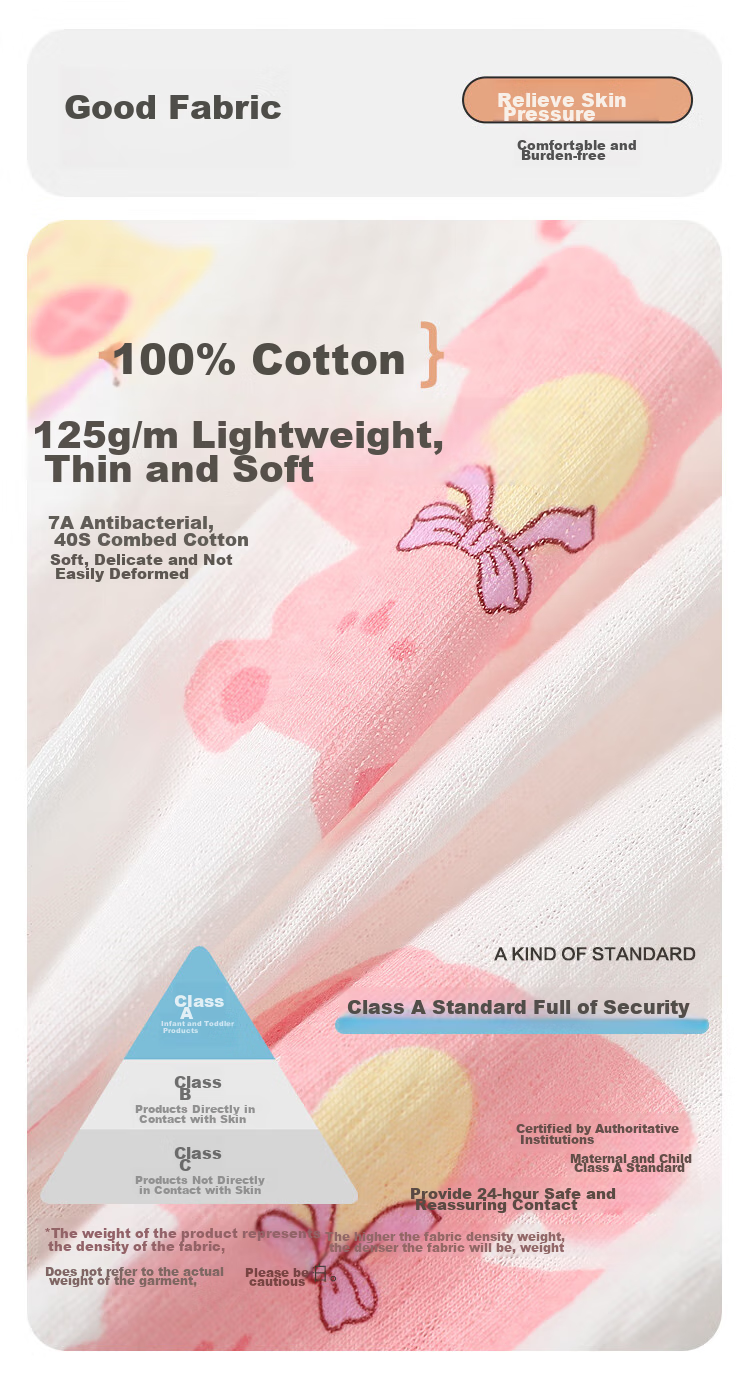 Hodohome Children's Pajamas for Girls, Summer Thin A-Class 40S Pure Cotton Home Wear Short-Sleeve Mesh Breathable Air Conditioning Suit 310 Two 160 3