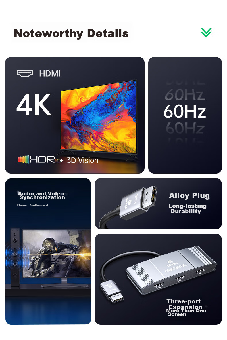 BIAZE DP to HDMI One-To Converter Docking Station, 4K 60Hz, Supports Multi-Screen Extension And Copying Function, for Desktop Graphics Card, Laptop, TV, Monitor 3