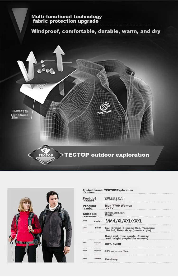 TECTOP 3-in-1 Two-Piece Men's Outdoor Jacket with Fleece Liner for Mountaineering and Skiing, Royal Blue, M 15