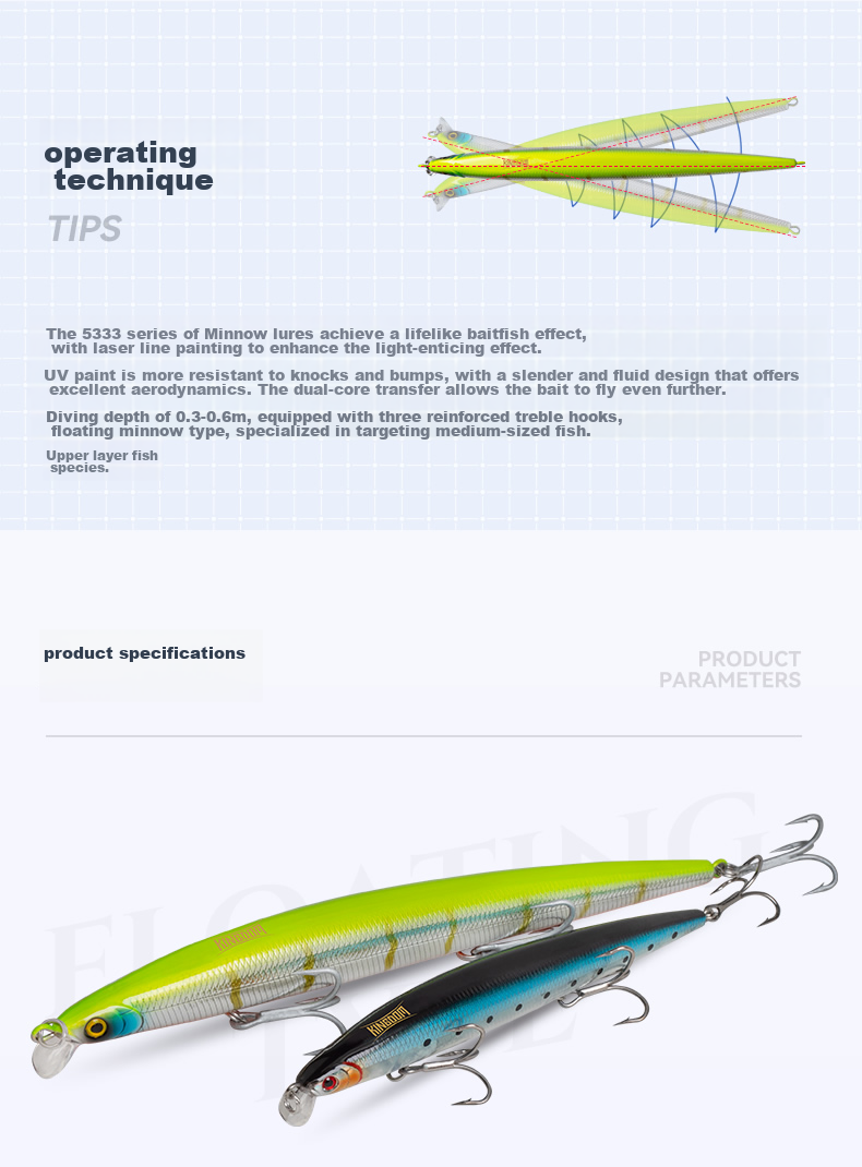 Guowangliya Floating Water Rice Minnow Bionic Fishing Bait, Long-Casting, for Freshwater And Saltwater, Suitable for Largemouth Bass And Snakehead Fish, Artificial Bait, 19 Grams/LN62 Color 2