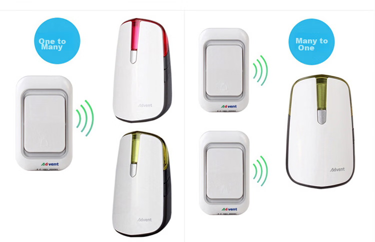 Advent Wireless Doorbell, Home Call Button, Long-Range E-581P One-To 8