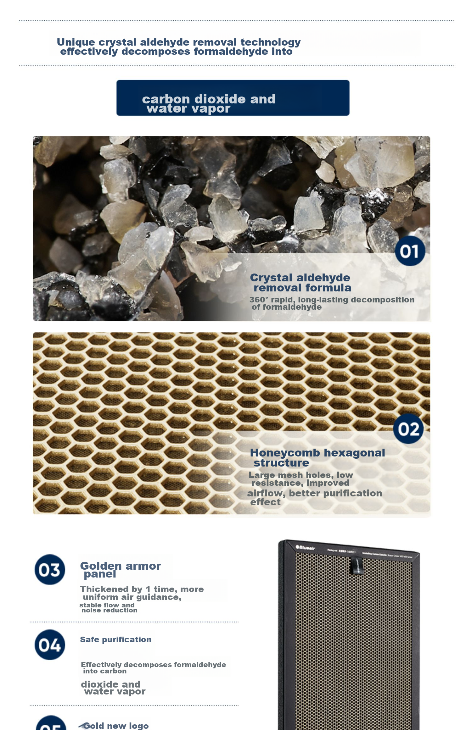 Blueair Formaldehyde Filter, Compatible with 570EF Golden Armor Filter, Removes Formaldehyde, Filters Cartridge, Breaks Down Formaldehyde, Secondhand Smoke, Odors [Accessory] 3