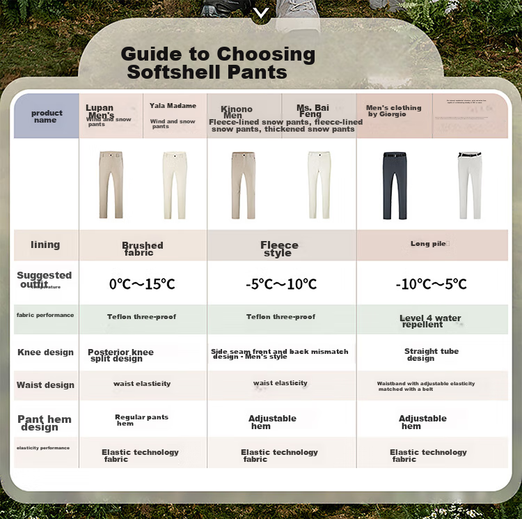 NORTHLAND [Baihulin] Men's Outdoor Windproof And Water-Resistant Fleece-Lined Snow Pants, Hiking And Mountaineering Trousers 4