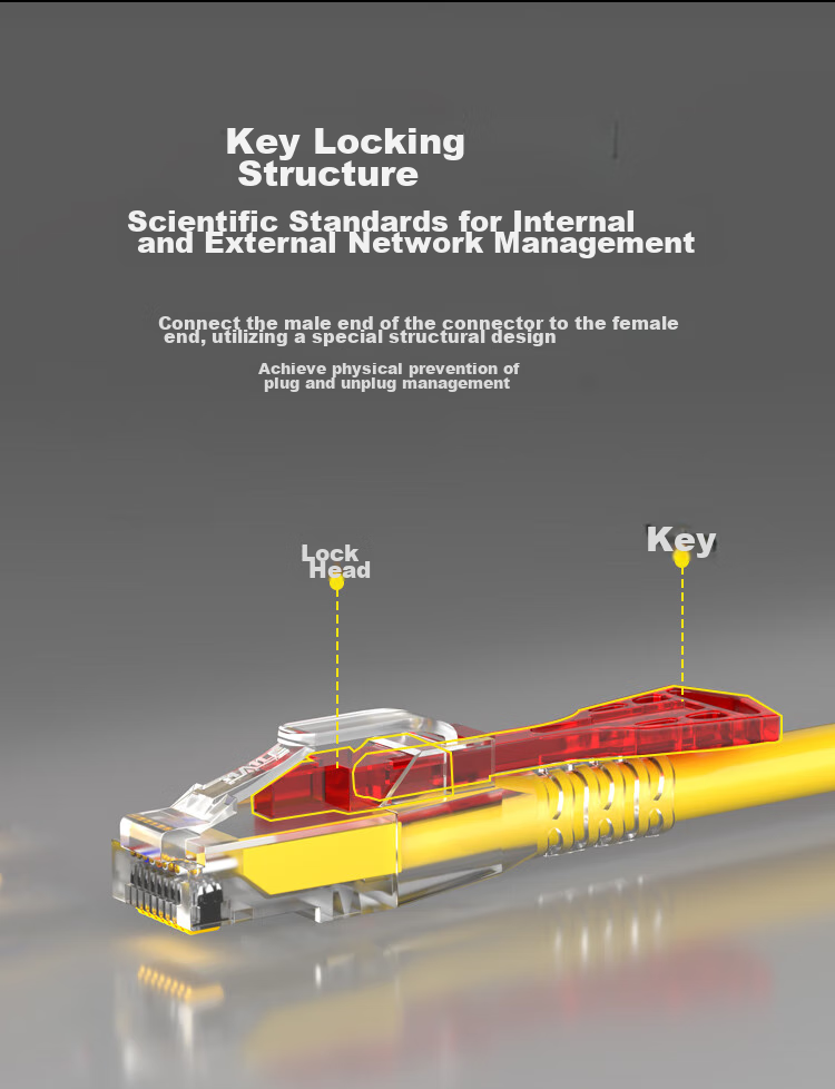 HAILE Internal And External Network Converter, Special Network Adapter, Irregular Network Interface, Red HT-912A 5