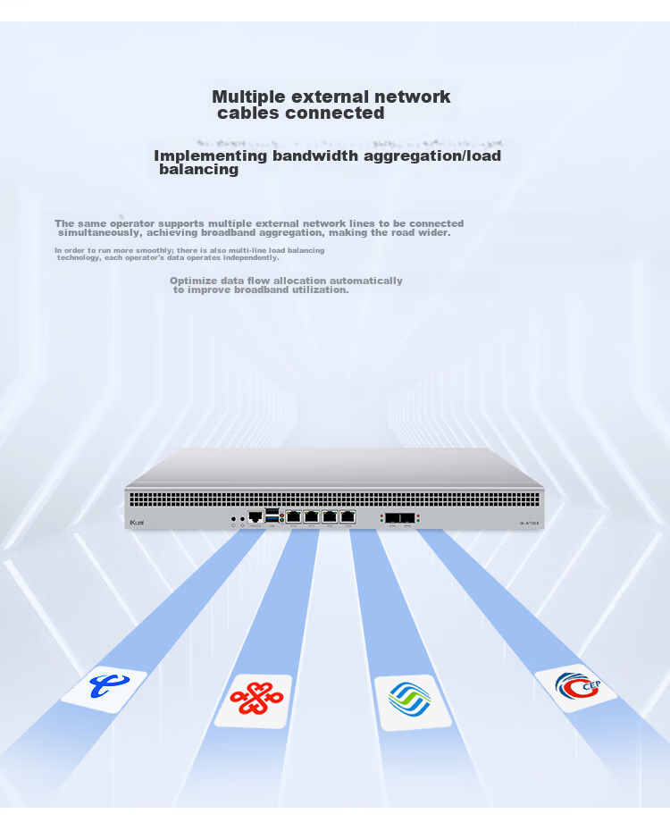 IKuai IK-SGW Enterprise-Level Firewall, 6 Gigabit Ports, 2Gbps Throughput, Security Monitoring/virus Scan Interception/traffic Filtering 4