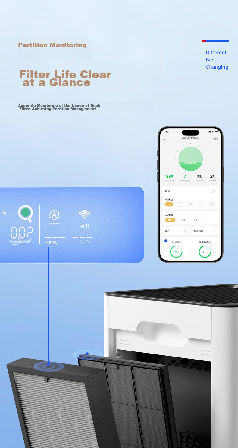 IAM Air Purifier KJ500F Pro, Home Formaldehyde Removal, Bedroom Disinfection, Smoke Absorption, Small Negative Ion Disinfection Machine M8mini Gift 15