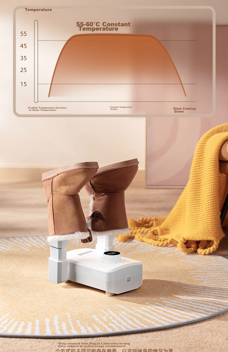 CHIGO Shoe Dryer, Home Dehumidifier, UV Odor Eliminator, Shoe Heating Device, Shoe Drying Machine, Retractable And Foldable XJ005 12