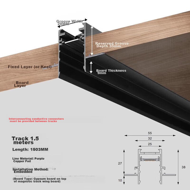 NVC Magnetic Track Light, Recessed LED Spotlight for Living Room without Main Light, 1.5-Meter Track Rail, Enclosure Style
