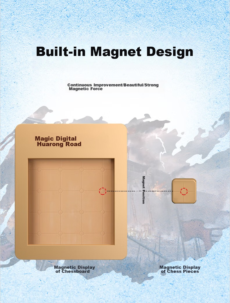 Qiyi Magic Cube Magnetic Version Three Kingdoms Puzzle for Boys And Girls Children Early Education Toy Digital Huarongdao 4*4 Magnetic Versio 3
