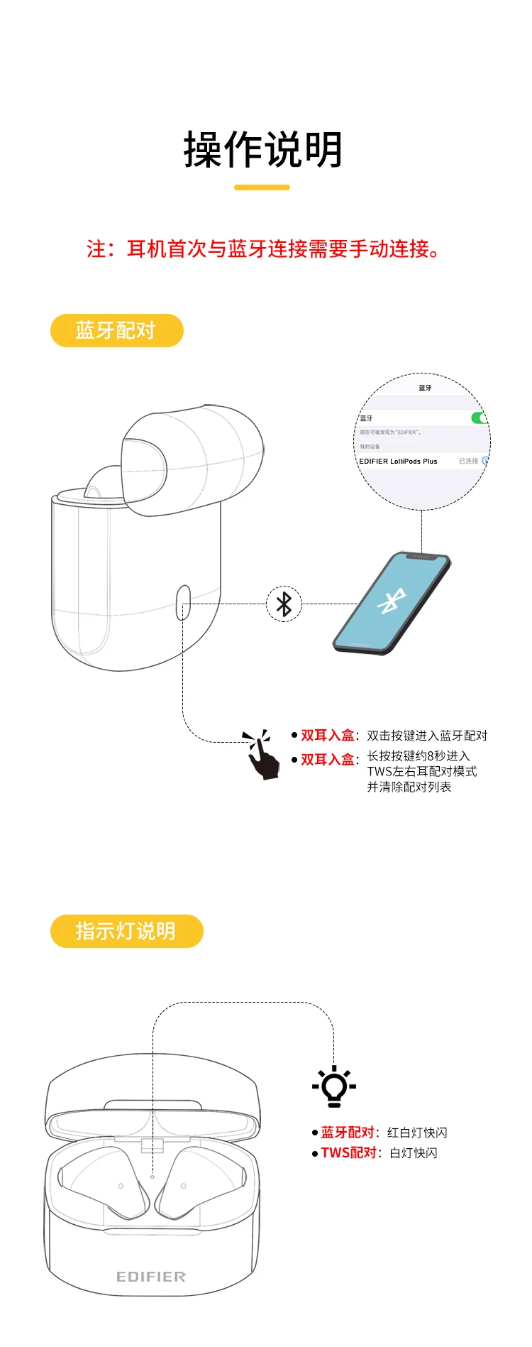 Edifier EDIFIER LolliPods Plus true wireless bluetooth headset semi-in-phone universal Apple Android mobile phone loli pods Valentine's Day gift cloud white Edifier EDIFIER LolliPods Plus true wireless bluetooth headset semi-in-phone universal Apple Android mobile phone loli pods Valentine's Day gift cloud white