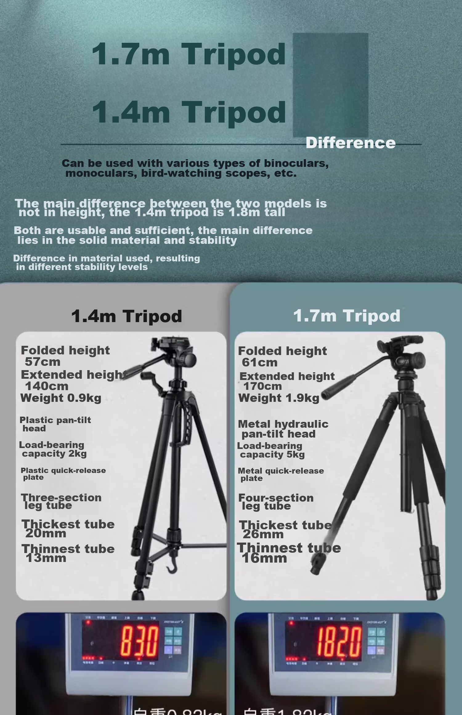 SAGA Binoculars And Monocular Astronomical Telescopes, Birdwatching Binoculars Dedicated Tripod Universal Tripod 34