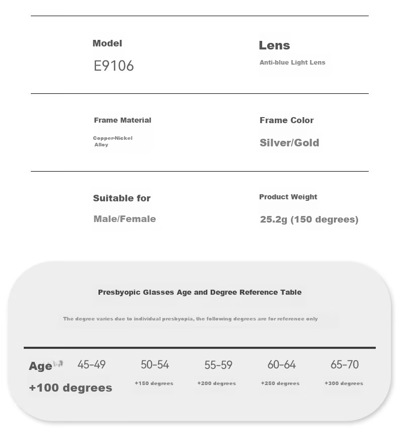 Xiyanghong Reading Glasses for Men, High Definition Anti-Blue Light Full Frame Durable Stylish High-End Reading Glasses E9106 Gold 150 Degrees 12