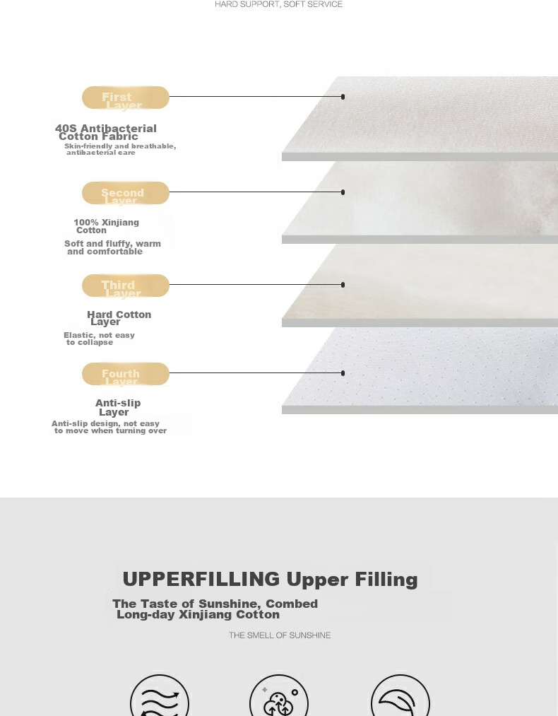 Shuixingjiafang Xinjiang Cotton Mattress, Foldable Bedding, Double Cotton Pad, Dormitory Mat, Bedding, 150*200cm 4
