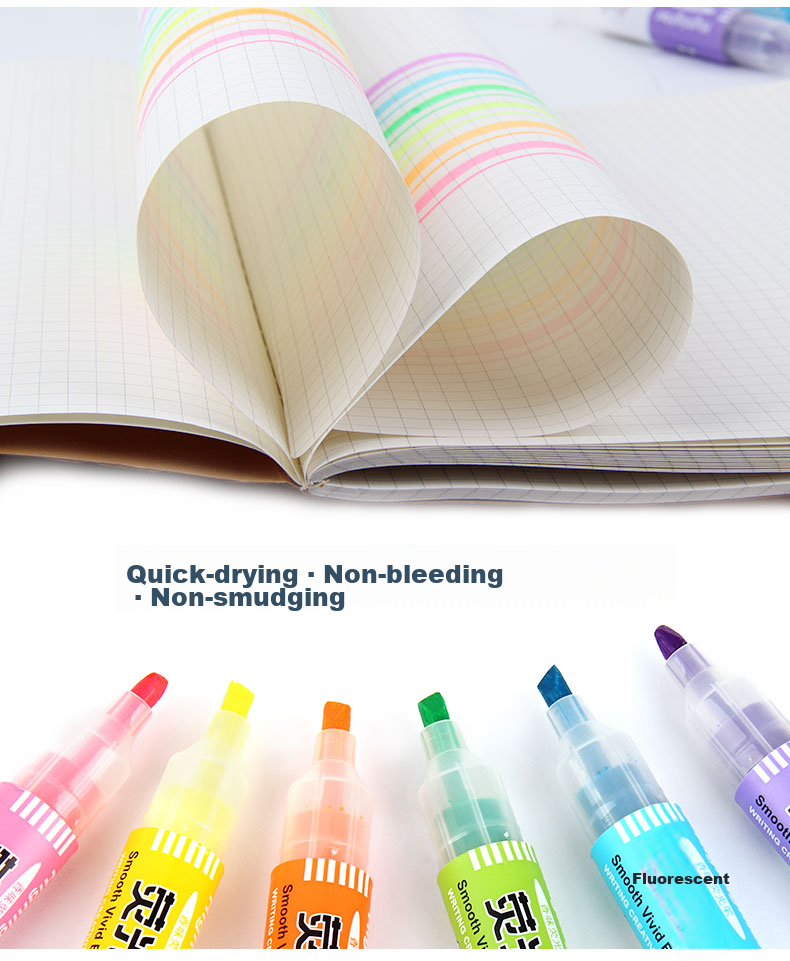 Genvana 6-Color Soft Tip Highlighters, Children's Day Gift, Flat Pen for Note-Taking, Reviewing, Journaling, Memorization Aid, Handwritten Markers G-0543 5