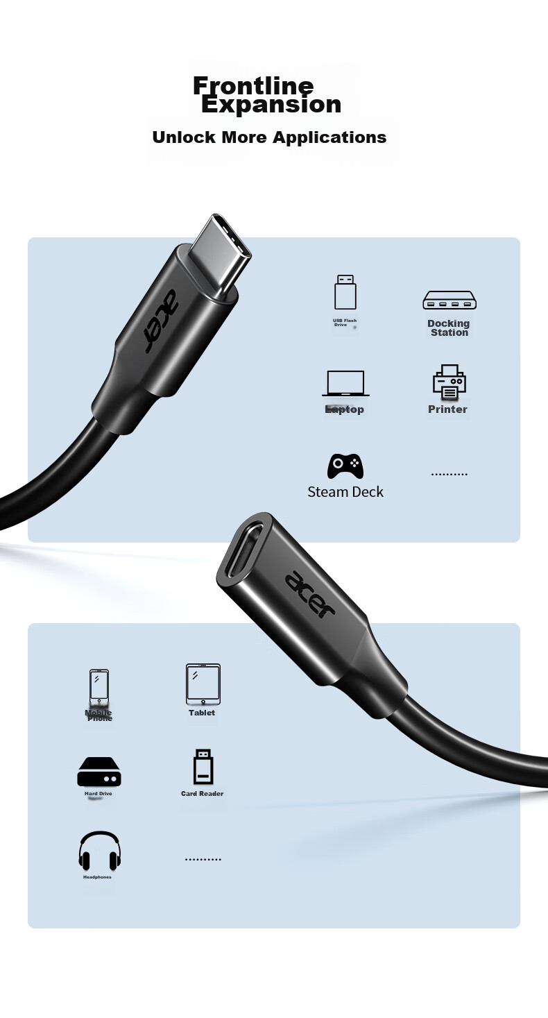 Acer Type-C Extension Cable, Male to Female, USB-C 3.1 Gen2 Data Extension Cable, Adapter for 4K Screen Casting, PD100W Charging, for Smartphones And Laptops, Full-Function Extended Length, 0.5 Meters 3