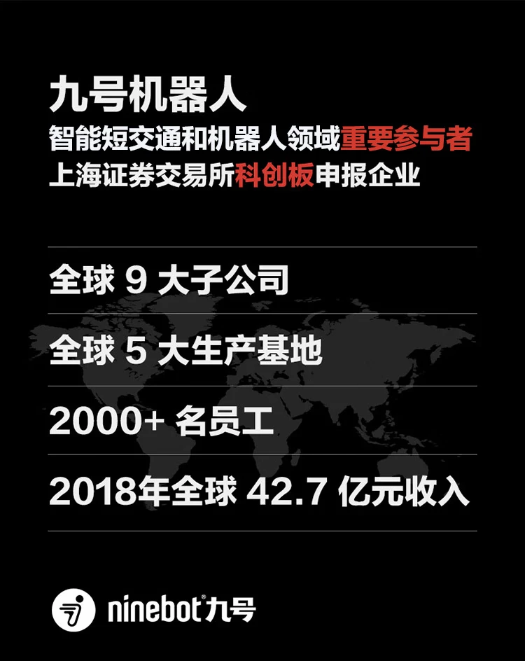 No. 9 balance car Xiaojiu somatosensory smart riding remote control drift adult electric car dual motor drive super long battery life white No. 9 balance car Xiaojiu somatosensory smart riding remote control drift adult electric car dual motor drive super long battery life white
