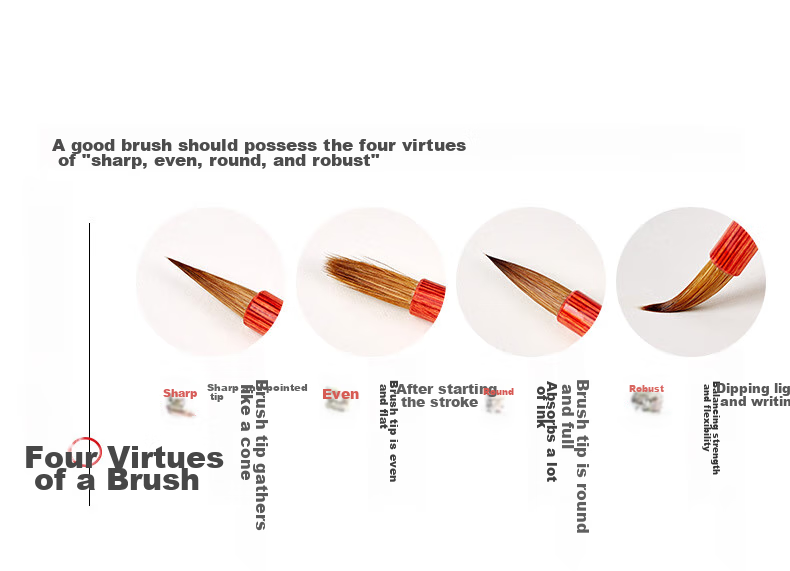 Liupintang Wolf Hair Brush, Small Regular Script Calligraphy Brush, Ink, Paper, Inkstone, Four Treasures of The Study, High-Quality Chinese Painting And Calligraphy Outline Brush, Beginner-Friendly Portable Soft Brush, Regular Script Small Brush, Soft-Tipped Lake Pen, Fine Wolf Hair Brush 3