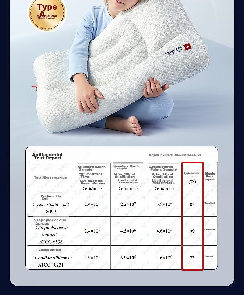 Hoag Children's Pillow for 6 Months to 3 Years Old, Baby Neck Support Pillow, Newly Designed H1 Stage 28