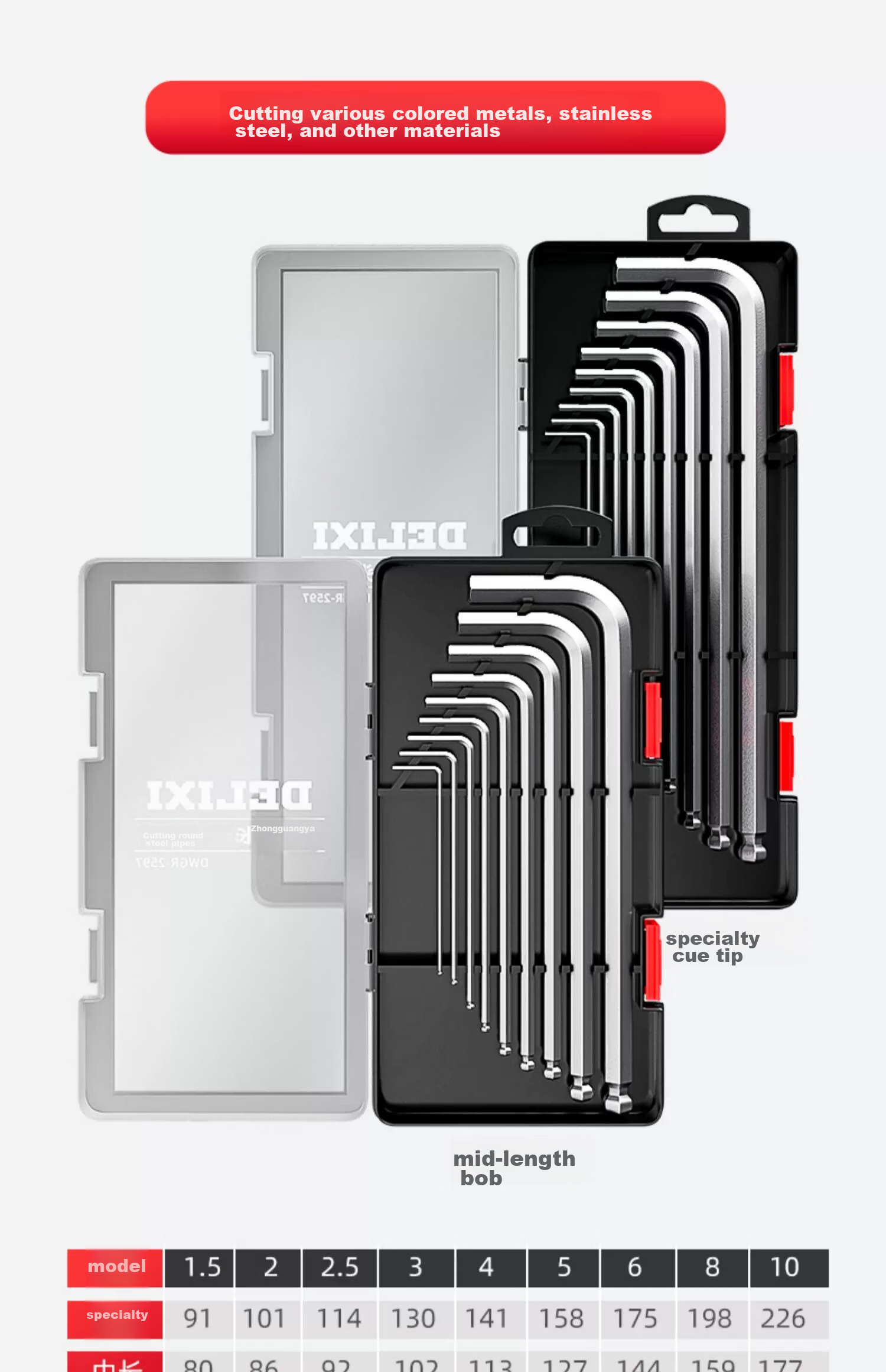 DELIXI Hex Key Set, Universal Hex Screwdriver, Internal Hexagon Extended Automatic Tool, Hexagonal 22