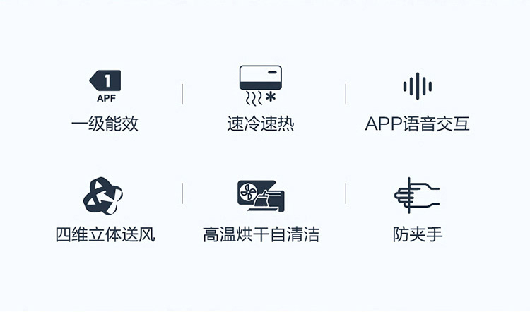海信 3匹 新国标1级能效 能效比4.38 变频空调 图2