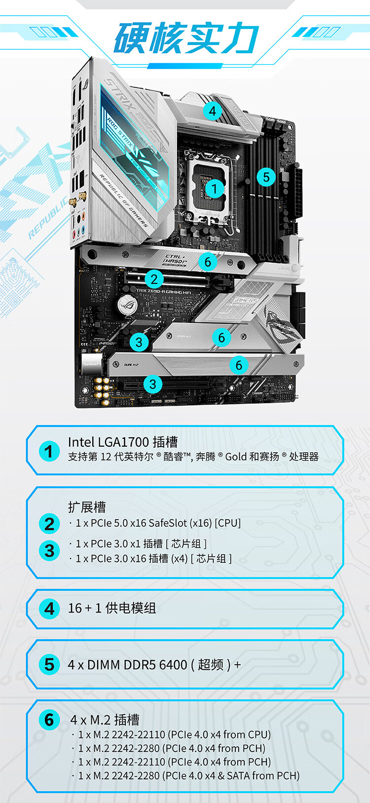 玩家国度 rog strix z690-a gaming wifi吹雪主板 支持ddr5 cpu 12900