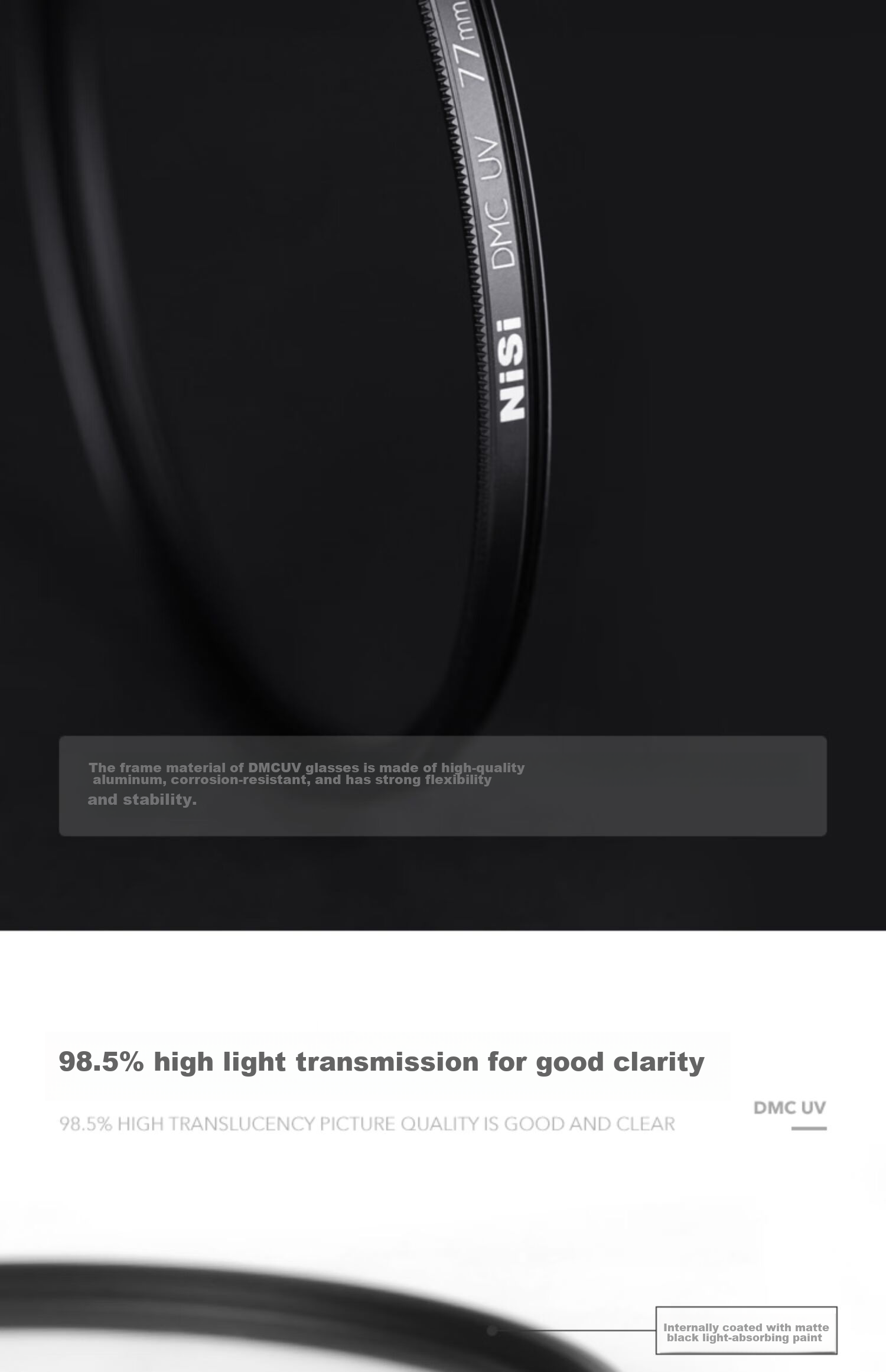 NiSi UV Filter DMC UV 77mm Filter, Double-Sided Multi-Layer Coated Waterproof Dustproof Oil-Proof Lens Protector for DSLR And Mirrorless Cameras, Compatible with Canon Nikon Fuji Sony 5