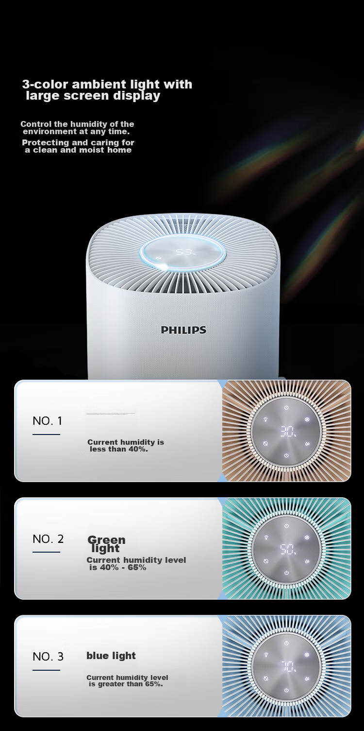 PHILIPS Humidifier for Home Bedroom, Mother And Baby Use, Quiet, Antibacterial, No Mist, Air Conditioner Humidifier, for Rhinitis, Pregnant Women, Infants, Small Desktop Large Capacity HU5969 Gift 11