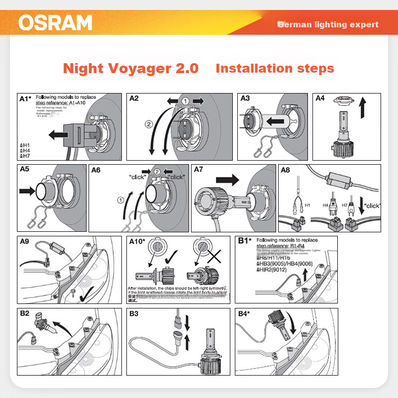 OSRAM...