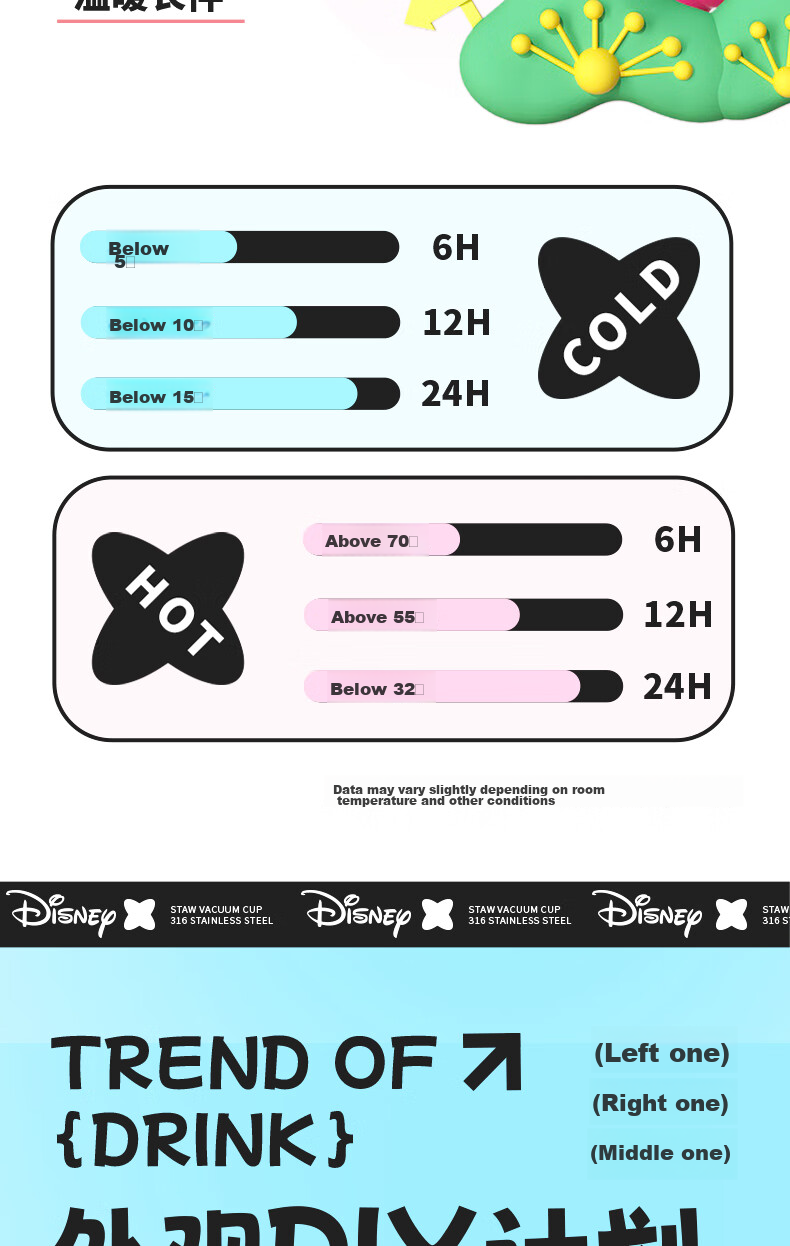 Disney Kids Insulated Water Bottle 316 Stainless Steel Straw Direct Drinking Cup Kindergarten Primary School Double Water Bottle 500ml 5