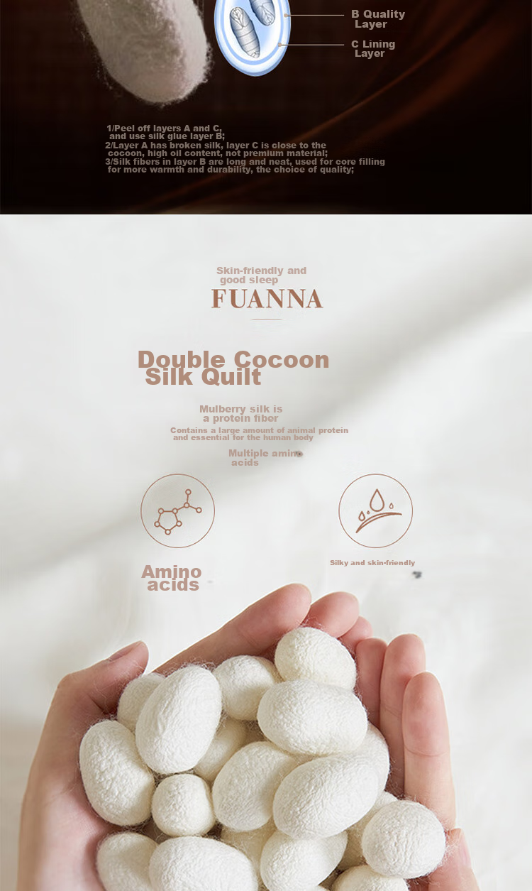 FUANNA Silk Comforter, 100% Mulberry Silk Winter Quilt, Double Cocoon Thickened Winter Duvet, Double Size 6.4 Jin, 203*229cm 6
